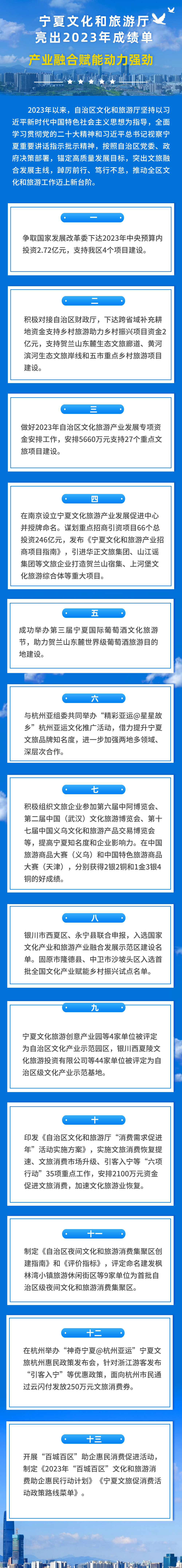 產業(yè).png