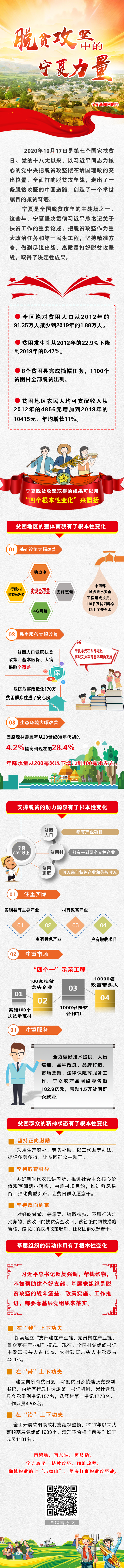 扶貧日長(zhǎng)圖.png