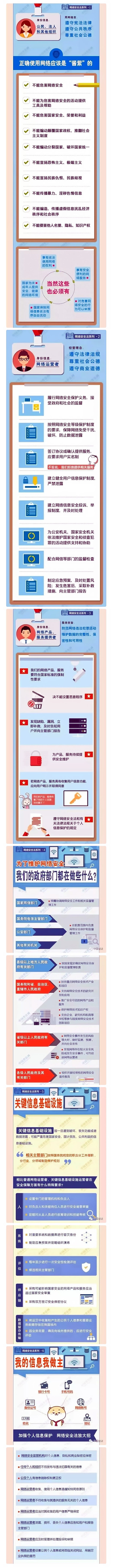 【網(wǎng)信普法】網(wǎng)絡安全在身邊，一圖看懂《網(wǎng)絡安全法》_202252924415.jpg