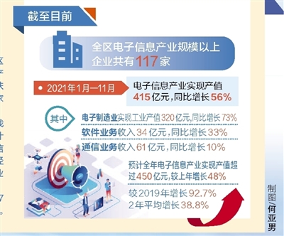 <p>　　2020年中衛(wèi)西部云基地美利云數(shù)據(jù)中心。</p>