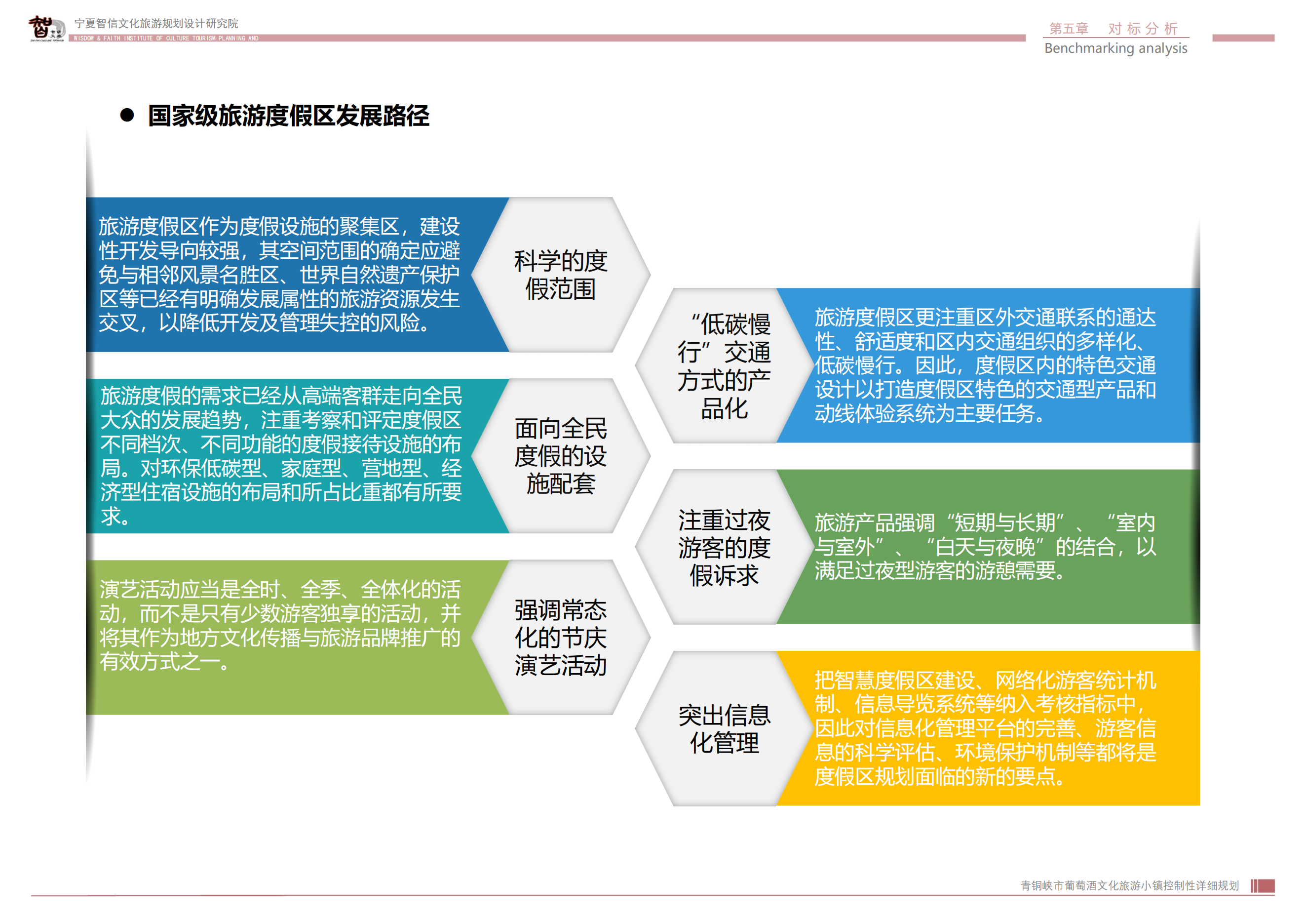 青銅峽市鴿子山葡萄酒文化旅游小鎮(zhèn)_155.png