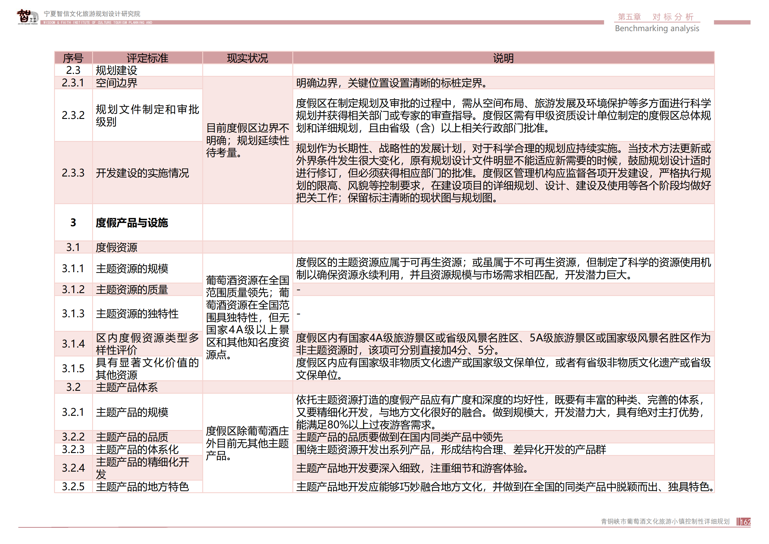 青銅峽市鴿子山葡萄酒文化旅游小鎮(zhèn)_161.png