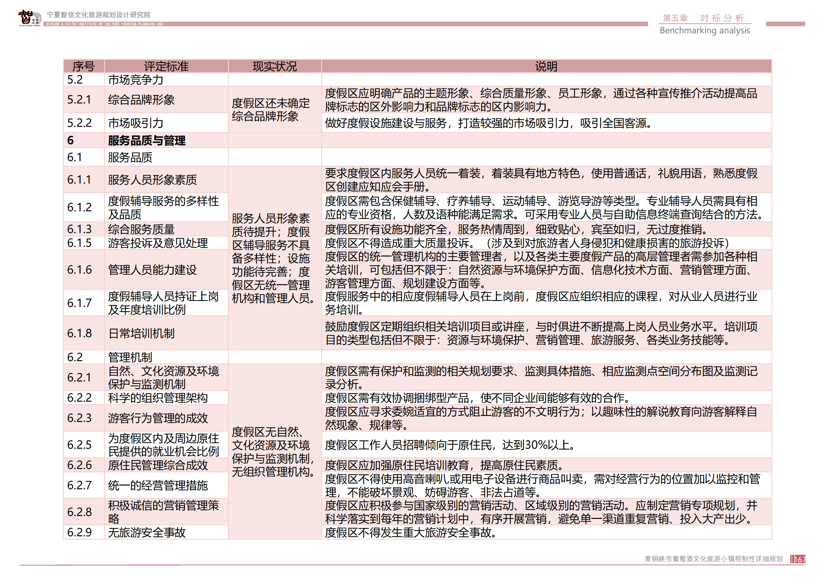 青銅峽市鴿子山葡萄酒文化旅游小鎮(zhèn)_166.png